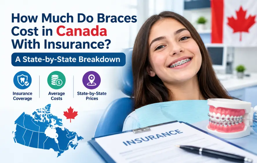 Braces cost in Canada with insurance, featuring orthodontic care, coverage, and pricing by province.